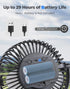 KEMIMOTO Golf Cart Clip Fan with Long Battery Life, 5 Speeds, 360 Degree Rotation, USB Power, Timer, Compatible with