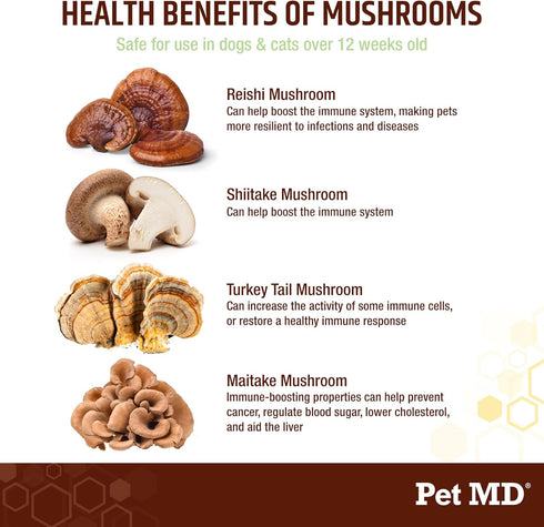 Pet MD Mushroom Immune Support - Turkey Tail Mushroom for Dogs & Cats with Milk Thistle and CoQ10 - 120 Chews