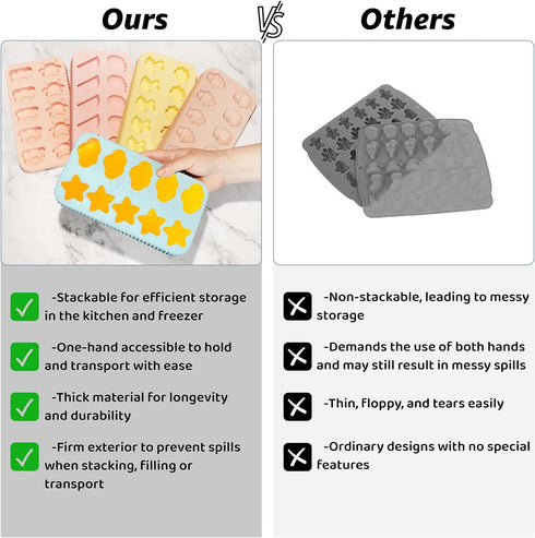 Stackable Silicone Dog Treat Molds - Non-Toxic BPA-Free, One Hand Accessibility for Homemade Frozen and Baked Treats