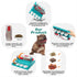 2 KADTC Dog Puzzle Toy, XL Size, Levels of Challenge, Paw-Activated Rolling Treat Dispenser, Slow Feeder & Mental