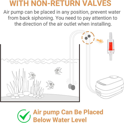 10PCS Aquarium Air Check Valve, One Way Non-Return for Air Pump, 3/16 Inch Airline Tubing, Fish Tank Accessories (Red)