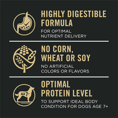 Purina Pro Plan Sensitive Skin & Stomach Dog Food, Dry Food for SENIOR Dogs, Adult 7+ Salmon & Rice Formula, 4 lb. Bag