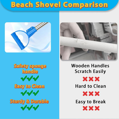 Frebuta 29in 3PC Heavy Duty Beach Shovel, Thickened Metal Sand Shovel with Stainless Steel Foam Handle Non-Slip Grip