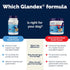 (2.5oz Vetnique Glandex for Dogs Anal Glands Supplement Powder Digestive Health with Fiber, Pumpkin, Digestive Enzymes