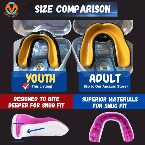 Youth Mouth Guard for Kids (USA Flag & Fangs) - 20 Colors to Choose from - Football, MMA, Rugby, Boxing