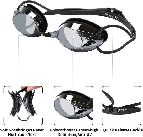 Swim Goggles, Anti Fog Swimming Goggles with UV Protection Mirrored & Clear Lenses