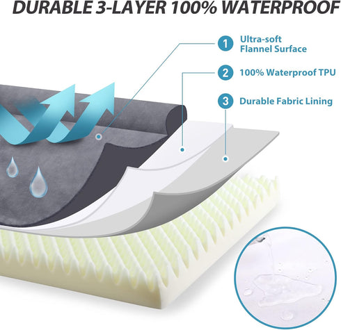 KSIIA Orthopedic Dog Bed, 36x27 Inch Gray, Waterproof Flannel Bolster Couch Bed with Removable Cover