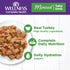 Wellness Complete Health Natural Grain Free Wet Canned Cat Food, Minced Turkey Entree, 3-Ounce Can (Pack of 24)