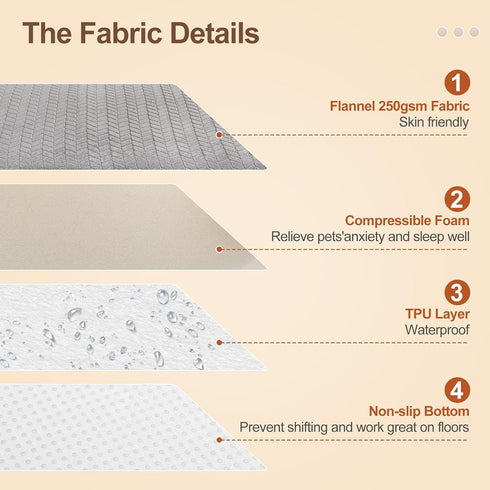BEAUTYZOO Dog Crate Mat Pad, Soft High Resilience Foam, Anti-Slip Washable Mattress, 24" x 18" for Jumbo Extra Large