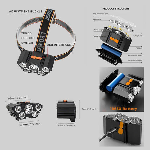 LED Headlamp, 5 Lights String Lighting, Rechargeable with USB, Adjustable 180 Degrees, 4 Modes, Waterproof for Camping