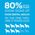 Brush Free Oral Gel for Dogs | Vet Formulated Dental Care with ProLong Technology for Cleaning Teeth and Gums