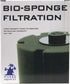 HA-149 Sponge Filter for Aquarium