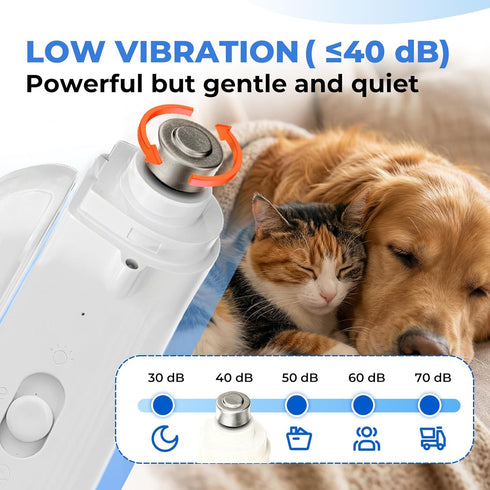 glozaic 2-in-1 Pet Nail Clipper & Grinder with Dual LED Lights, USB Rechargeable, Electric Multi-Function Grinding