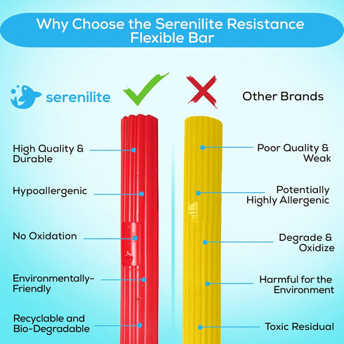 Serenilite Flexible Resistance Bar, Grip Strength Trainer for Tennis Elbow and Physical Therapy