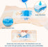 24pcs Pet Soft Disposable Cat Diapers - Female Dog Diapers for Cats & Dogs in Heat Period or Urine Incontinence, Doggie