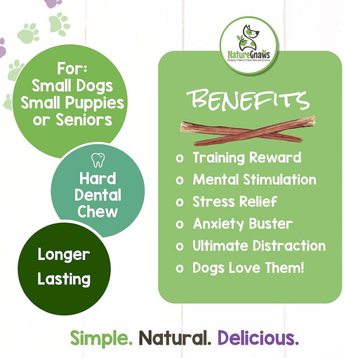 Nature Gnaws Thin Bully Sticks for Dogs 5-6" (1Lb), Mixed Thickness, Long Lasting Natural Thin Beef Chew Bones