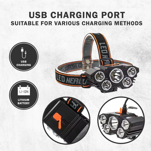 LED Headlamp, 5 Lights String Lighting, Rechargeable with USB, Adjustable 180 Degrees, 4 Modes, Waterproof for Camping