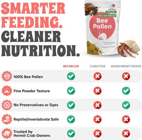 2.5 oz Snout and Shell Bee Pollen Powder for Hermit Crabs Natural Food Supplement for Molting & Recovery Auto Feeder