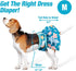 3 Pack Pet Soft Female Dog Diapers - Washable Dress-Style Dog Diapers Female for Girl Dogs in Heat - Reusable Doggy