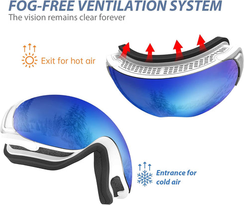 VANRORA Ski Goggles PRO - Frameless Interchangeable Lens, 100% UV Protection, Anti-fog for Men Women