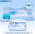 Pet Soft Dog Diapers Female, Disposable Dog Diapers, Cat Diaper for Female Cats, 8pcs Small