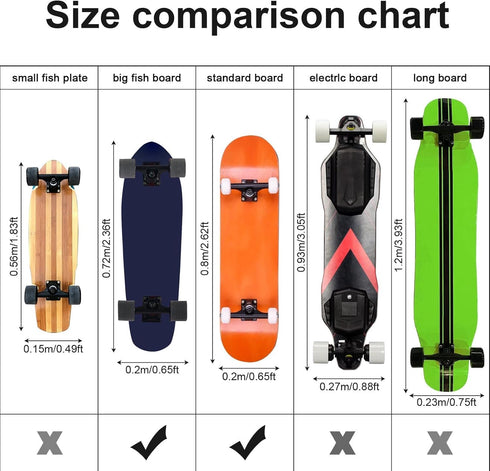 Skateboard Bag WaterProof Skateboard Backpacks Bag with Adjustable Shoulder Straps for Penny Board/Standard Board, Black
