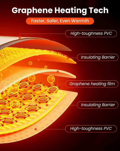 MQ Reptile Terrarium Heat Pad with LCD Digital Aquarium Thermometer, 5.5 x 6in Power Adjustment Heater Mat
