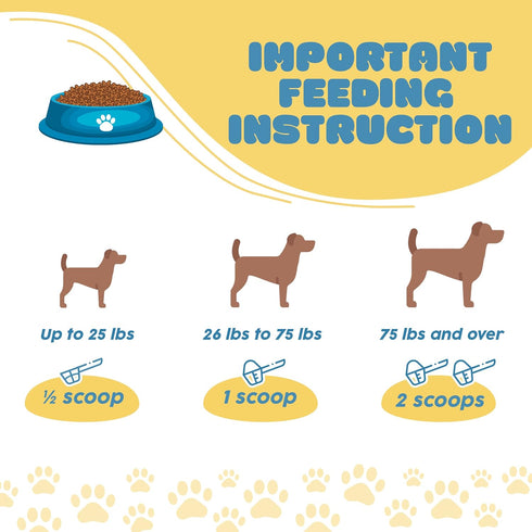 Dog Probiotics and Cat Probiotics, 5 Billion CFUs + Prebiotics for Digestive Health & Immune Support