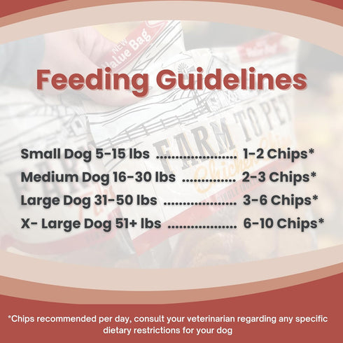 Dog Training Treats - Turkey Chips, Single Ingredient, All Natural, Healthy for Small, Medium, Large Breeds