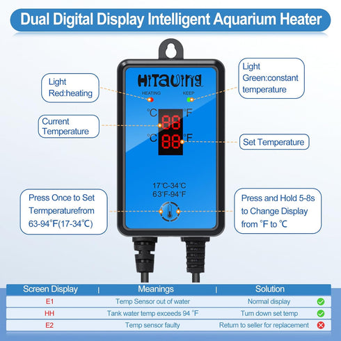 HiTauing 300W/500W Aquarium Heater, Upgraded Fish Tank Heater with Intelligent Temperature Control