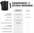 Bozeman [12 COLETTI Black Percolator Coffee Pot Camping Coffee Pot Americas Sleekest Percolator NO Aluminum or Plastic