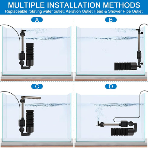 hygger USB Single Sponge Filter, Small Aquarium Filter with Adjustable Hanging Clip and Suction Cup, Duckbill Outlet