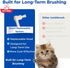 15 2EA MIND UP Cat Toothbrush with Detachable Head, Angled Handle for Comfortable Brushing, Includes Spare Brush Head