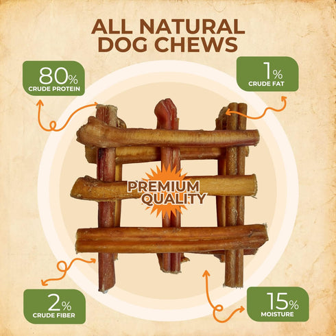 Bully Sticks 100% Natural Beef Dog Chews, 6” Premium Quality Healthy Treats for Training, 12Pcs 340g