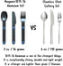 FULL WINDSOR MAGWARE Magnetic Camping Cutlery Set, Kids Lunch Box Set, Portable Reusable Essentials, Blue (3 PCS)
