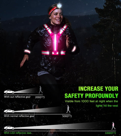 Led Light Up Running Vest Reflective Vest for Runners Night Walking, Rechargeable LED Reflective Running Vest High Visibility with Adjustable Waist/Shoulde, Reflective Armband for Women Men