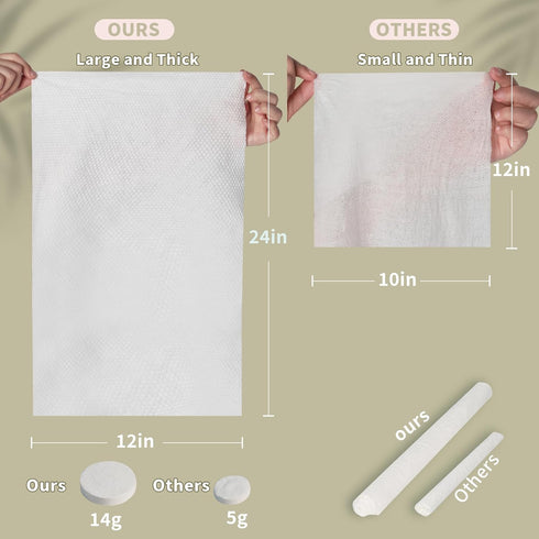 Cvwjz 48PCS 24x12 Extra Large Disposable Washcloths for Travel, Compressed Face Towels Tablets, Extra Large and Thick