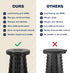 2025 620lb, Upgraded Collapsible Stool, Portable Folding Stool Max Height Adjustable Retractable Telescopic Seat