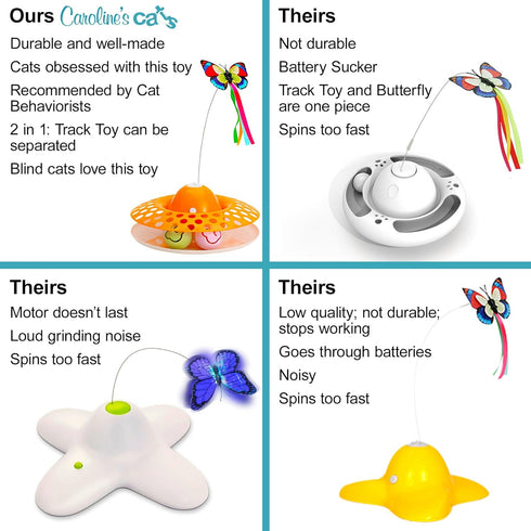 2 1 Recommended Caroline's Cats Automatic Butterfly Cat Toy Interactive in with Auto Shut Off & Catnip Ball Track;