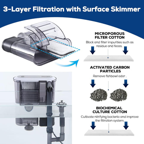 Aquarium Filter with Surface Skimmer, 10 Gallon Small Fish Tank Filter, Adjustable Water Flow for Quiet Operation