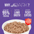 100% 3 oz. (12 Count) (Packaging Tiki Cat After Dark Soft Pate, Lamb & Beef Liver, High-Protein and Non-GMO