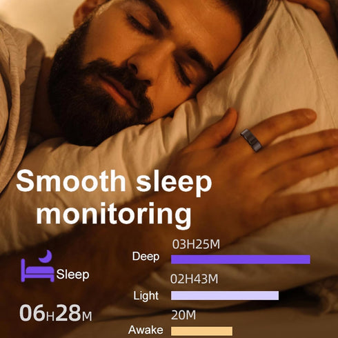 Smart Rings for Men Women, Fitness Rings Heart Rate Monitor, Sleep Tracker, Waterproof Fitness Tracker for iOS Android