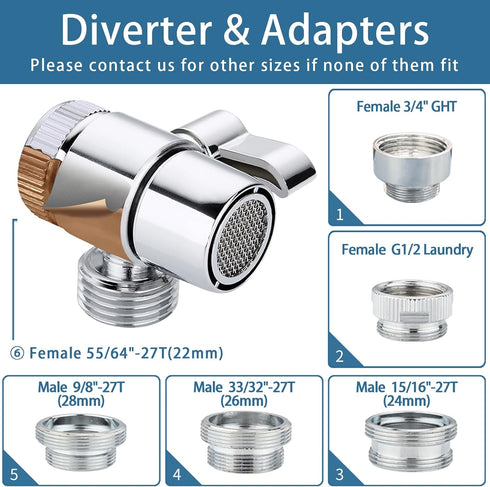 (5 Klleyna Filter Dog Shower-Attachment for Bathtub-Faucet - ON/OFF Shower Head Attaches to Tub Spout, Pet Wash Hose