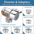 (5 Klleyna Filter Dog Shower-Attachment for Bathtub-Faucet - ON/OFF Shower Head Attaches to Tub Spout, Pet Wash Hose