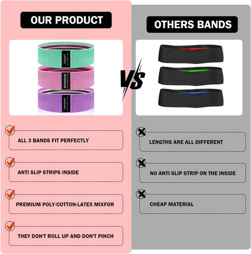 Large Fabric Resistance Bands for Working Out, Loop Exercise Bands for Booty Leg, Butt, Glutes, Stretch Workout Bands
