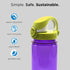 Nalgene Kids On The Fly Water Bottle, Leak Proof, Durable, 12 Ounces