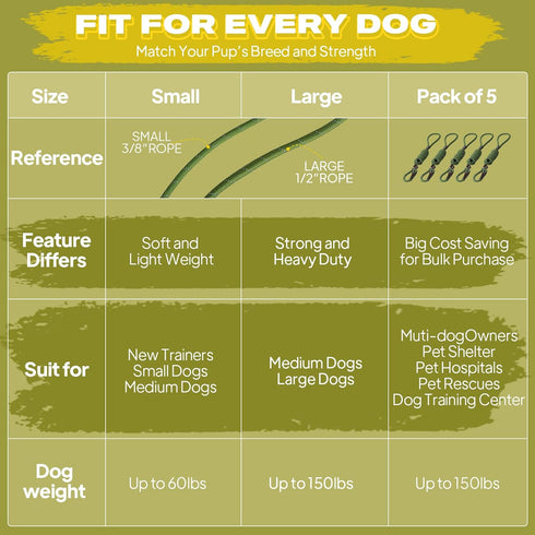 Fida Durable Slip Lead, 6 FT x 1/2" Heavy Duty Loop Leash, Comfortable Strong Rope for Large Medium Dogs, Green