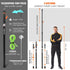 Tent Poles for Tarp, CAMULAND Telescoping Camping Gear Accessories, Adjustable Lightweight Aluminum Set with Carry Bag