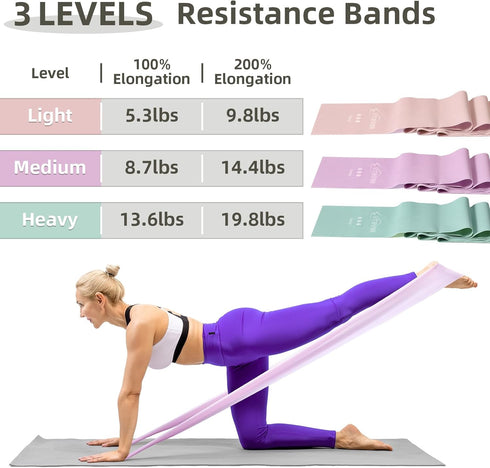 Resistance Bands for Working Out, Exercise Bands for Physical Therapy, Stretch Bands for Pilates, Rehab, Strength
