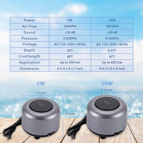 AQQA 5W 10W Aquarium Air Pump, Ultra-Quiet Energy-Saving Oxygen Pump for Freshwater and Marine Fish Tank